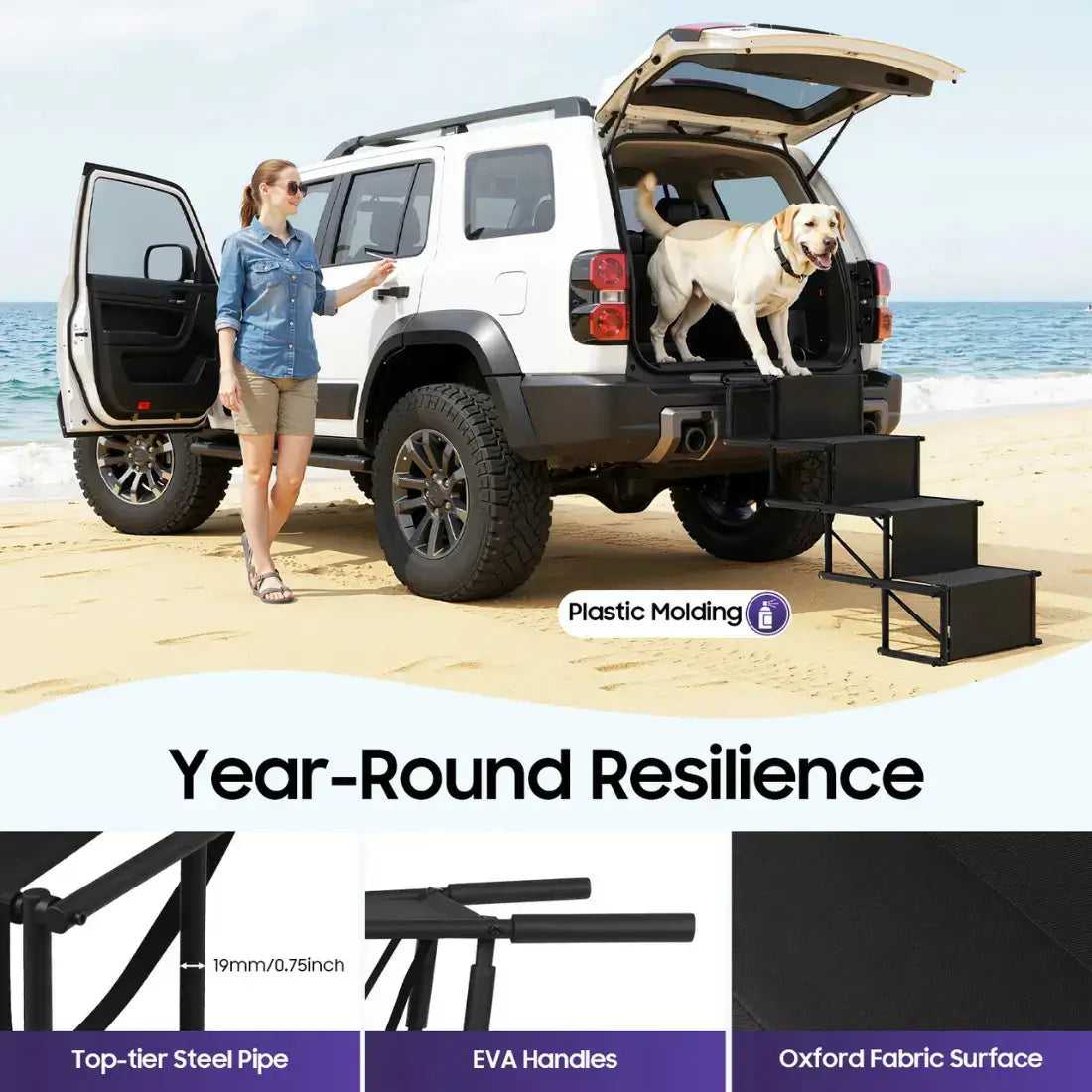 A black pet cargo step and ramp system shown attached to the back of a white SUV on a beach, with a woman standing beside the vehicle and a dog in the open trunk. The image includes text callouts such as 'Plastic Molding' and 'Year-Round Resilience,' plus three small feature close-ups along the bottom.